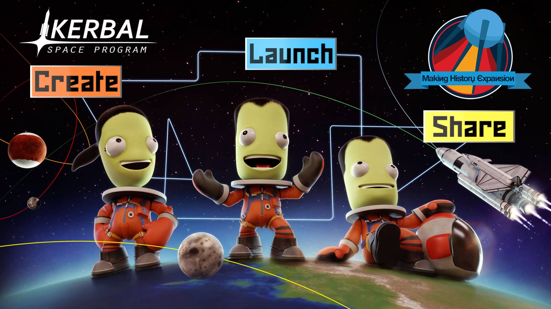 Kerbal Space Program: Making History Expansion