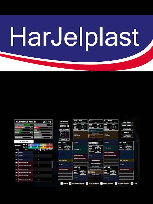 Equipment Collection Formerly Known As HarJel