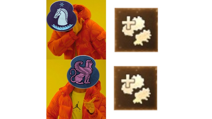 Confederation Priorities