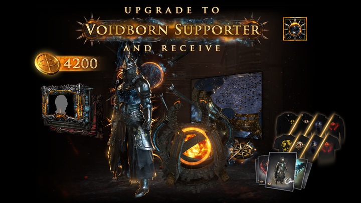 Tormentor To Voidborn Upgrade