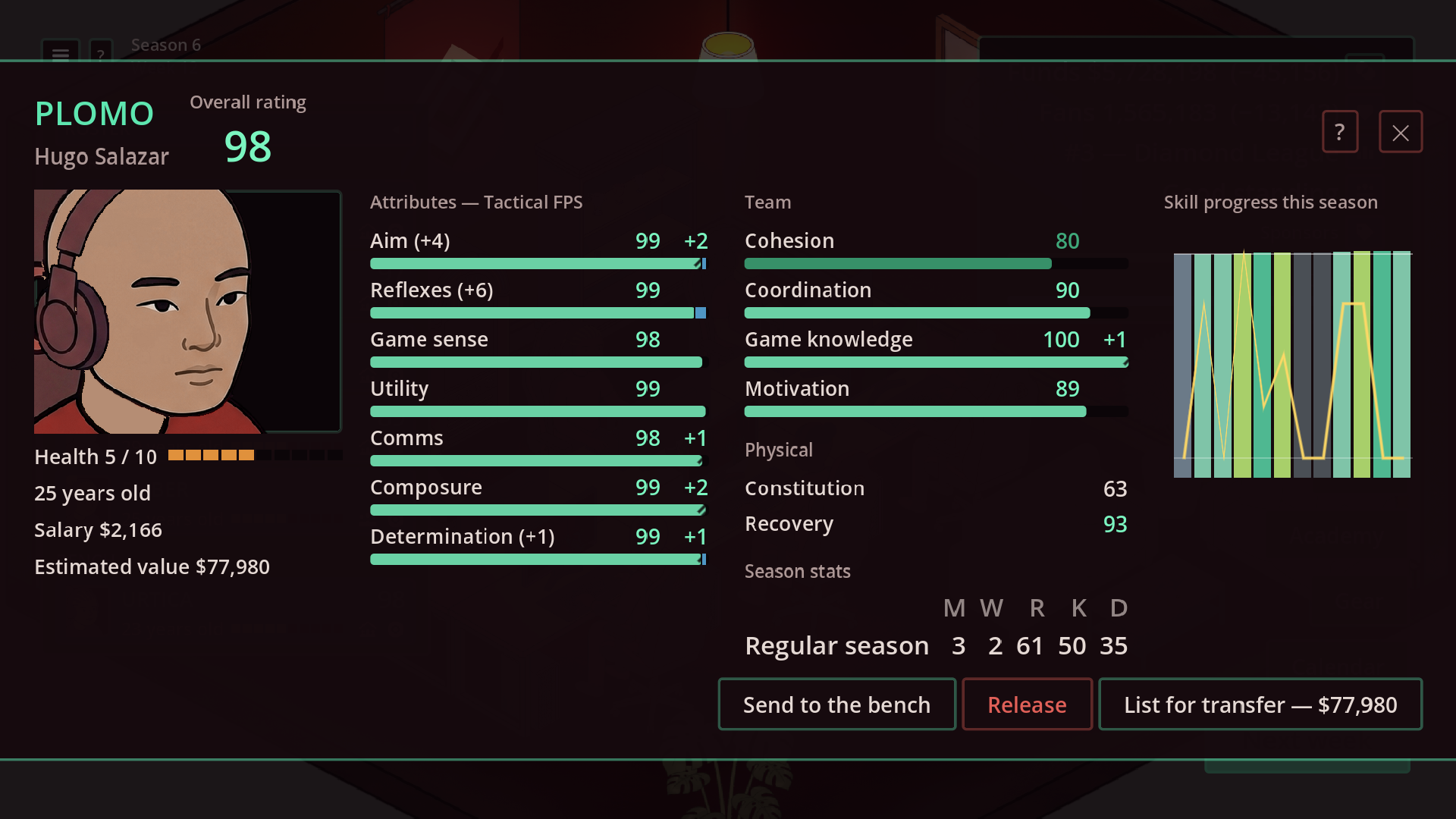 Just One More Season-q0o1n
