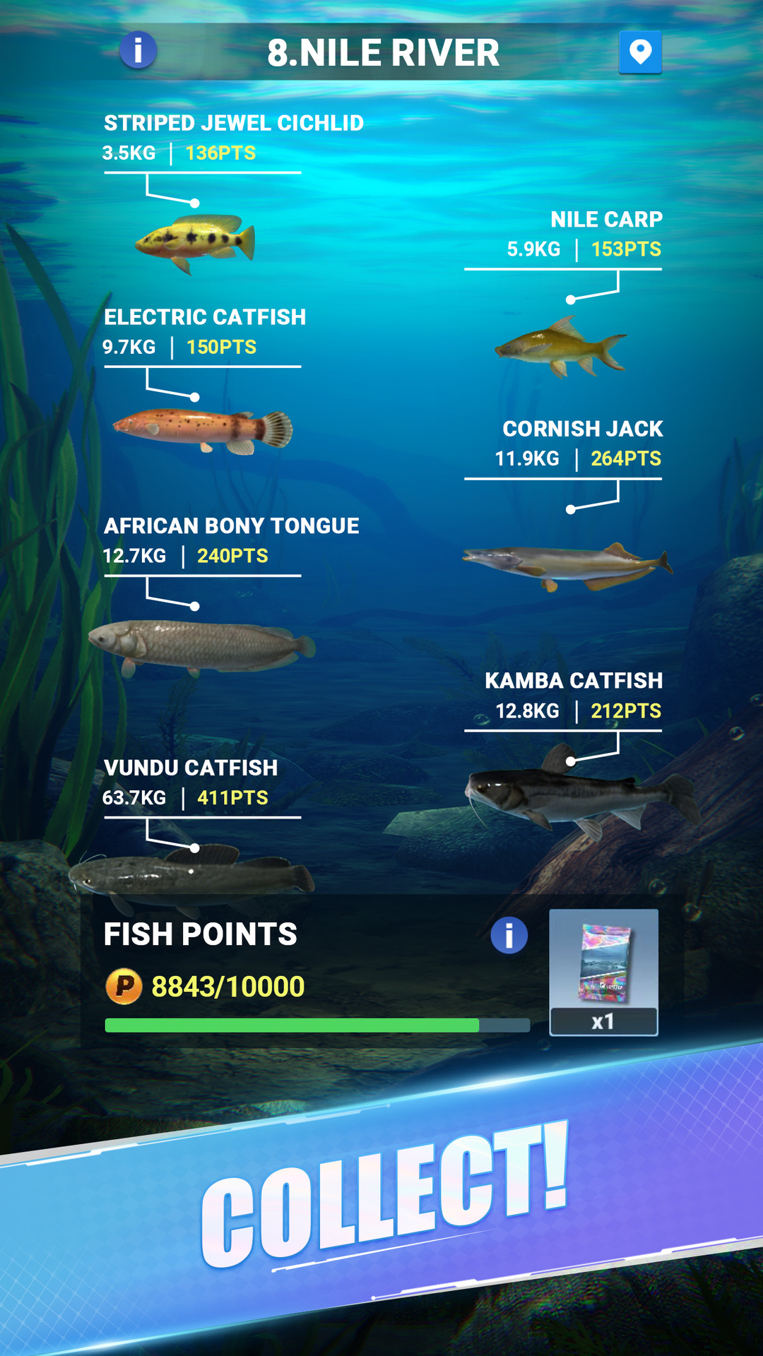 Fishing Travel - featuredMedia