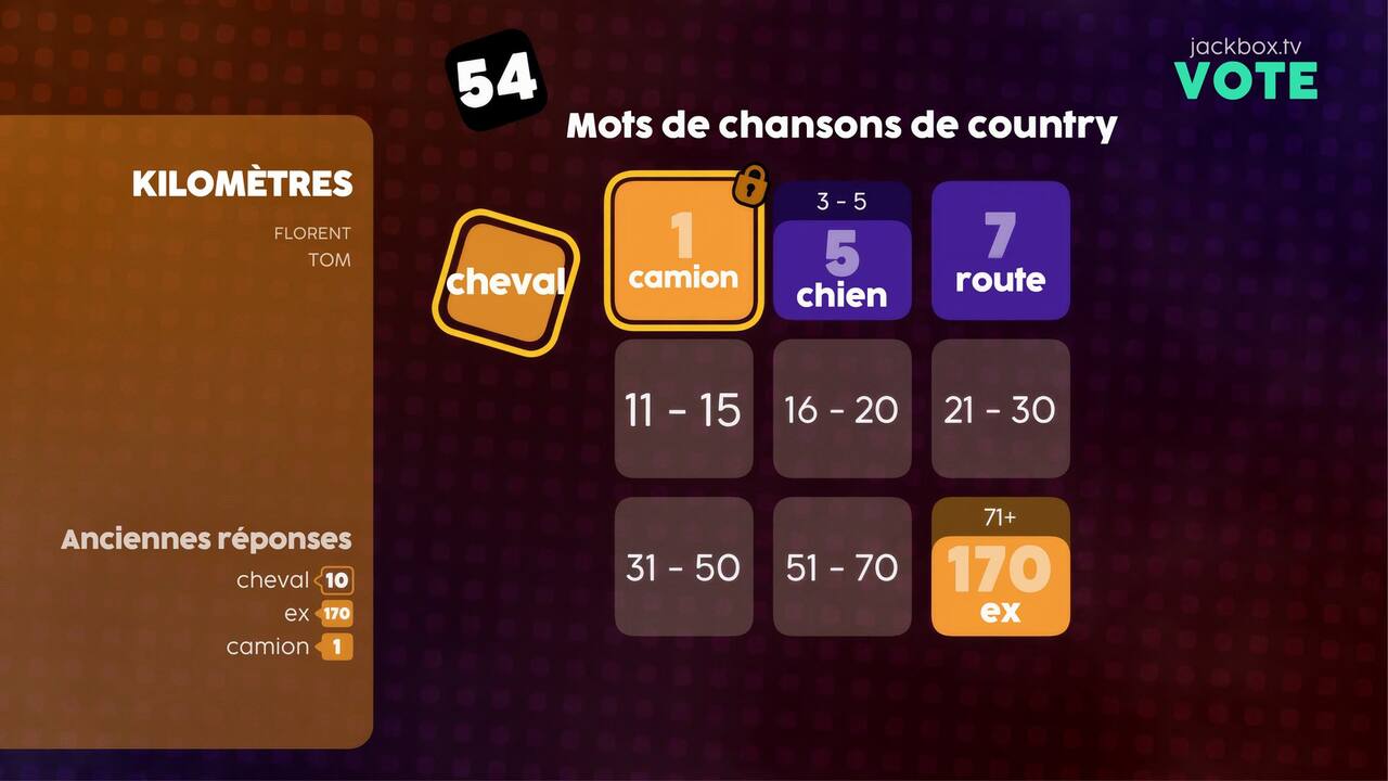 The Jackbox Survey Scramble-16ue9