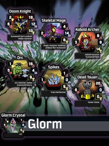 Glorm