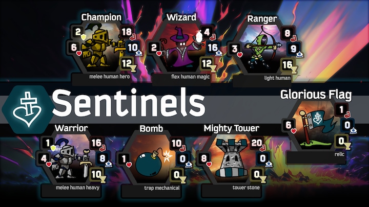 Sentinels