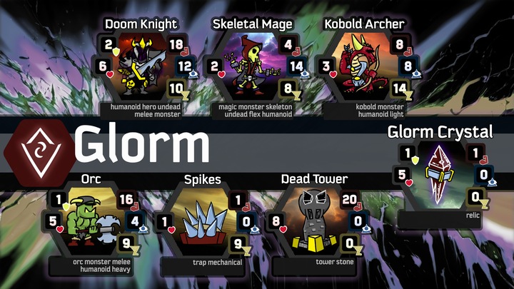 Glorm