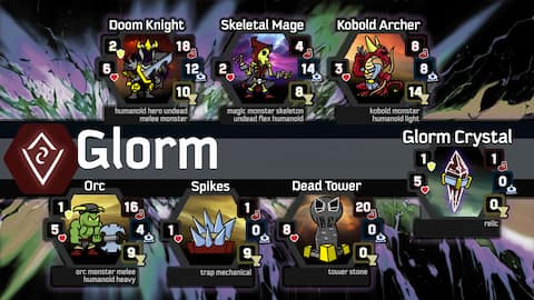 Glorm