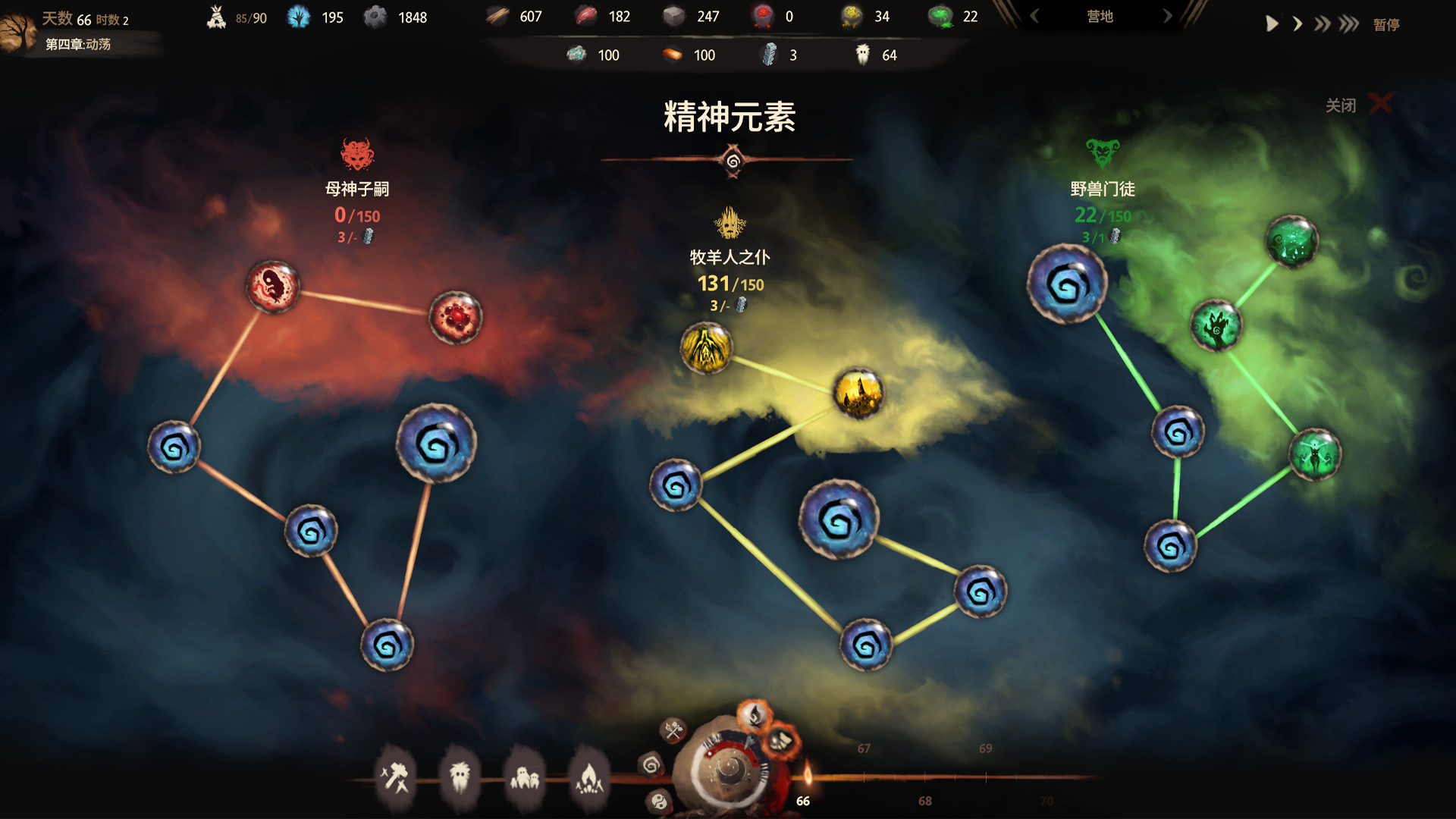 The Tribe Must Survive-1pu9y