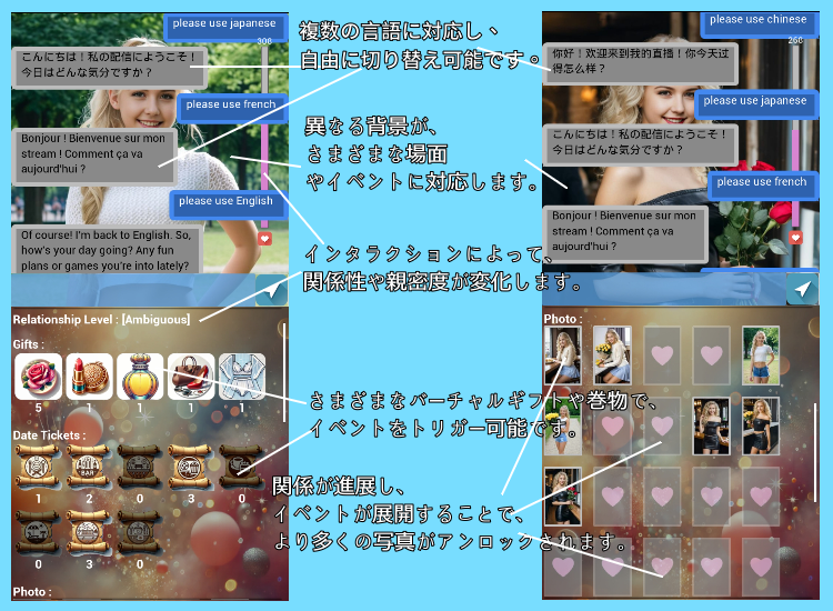AI Girlfriend: Dating Sim-u0ch1