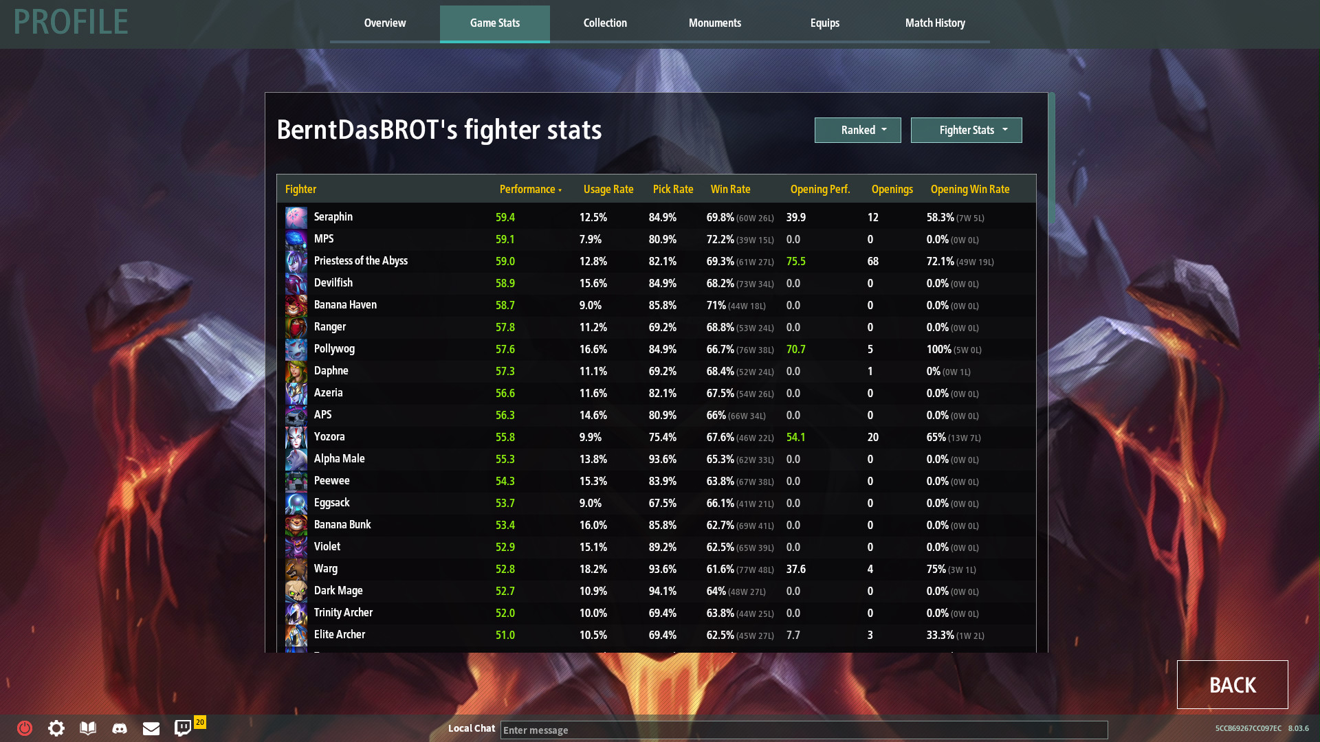 Legion TD 2-b04ut