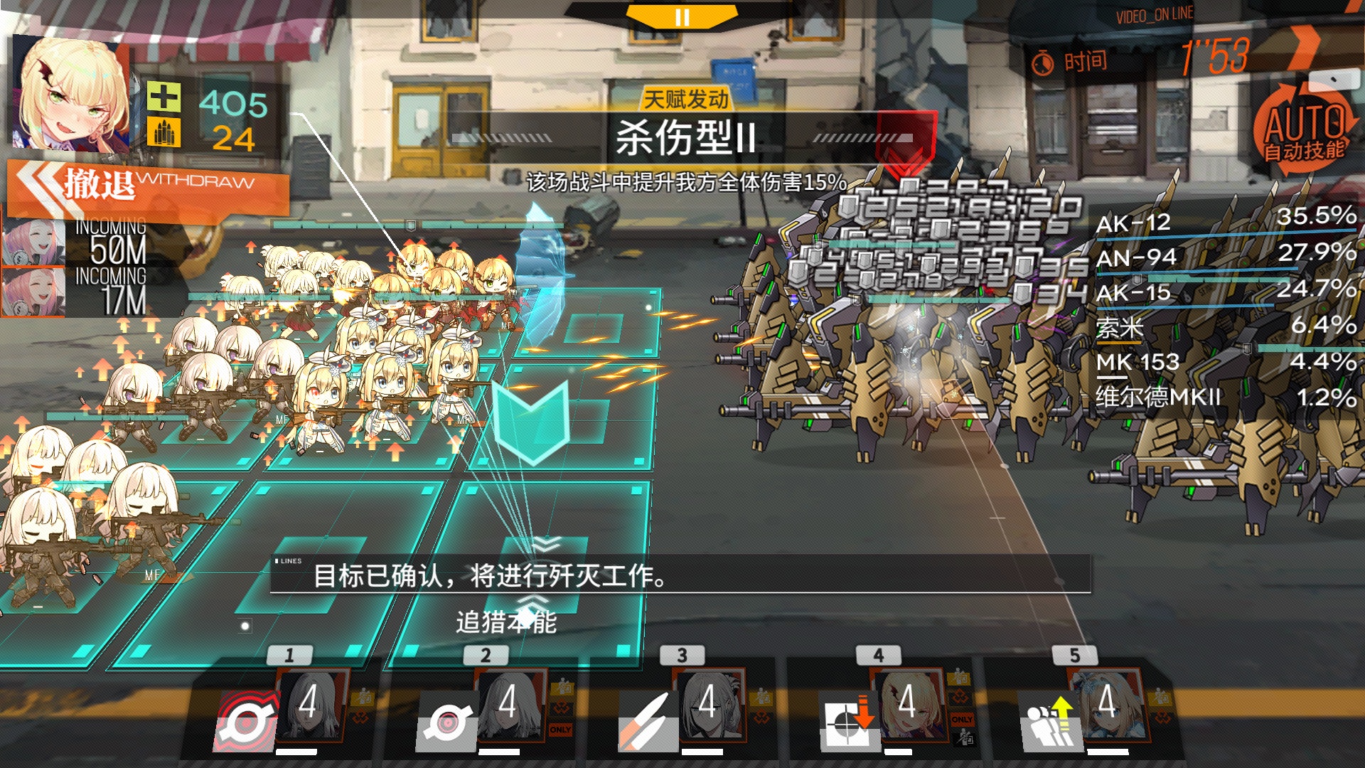 Coalition Units Supply - featuredMedia