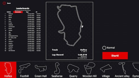 Formula Evolution 2024 | Download and Play for Free - Epic Games Store