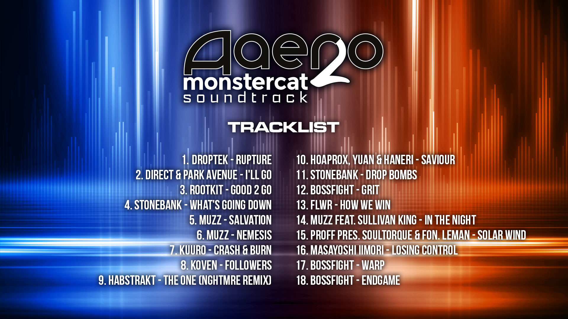 Aaero2: Monstercat Soundtrack - featuredMedia
