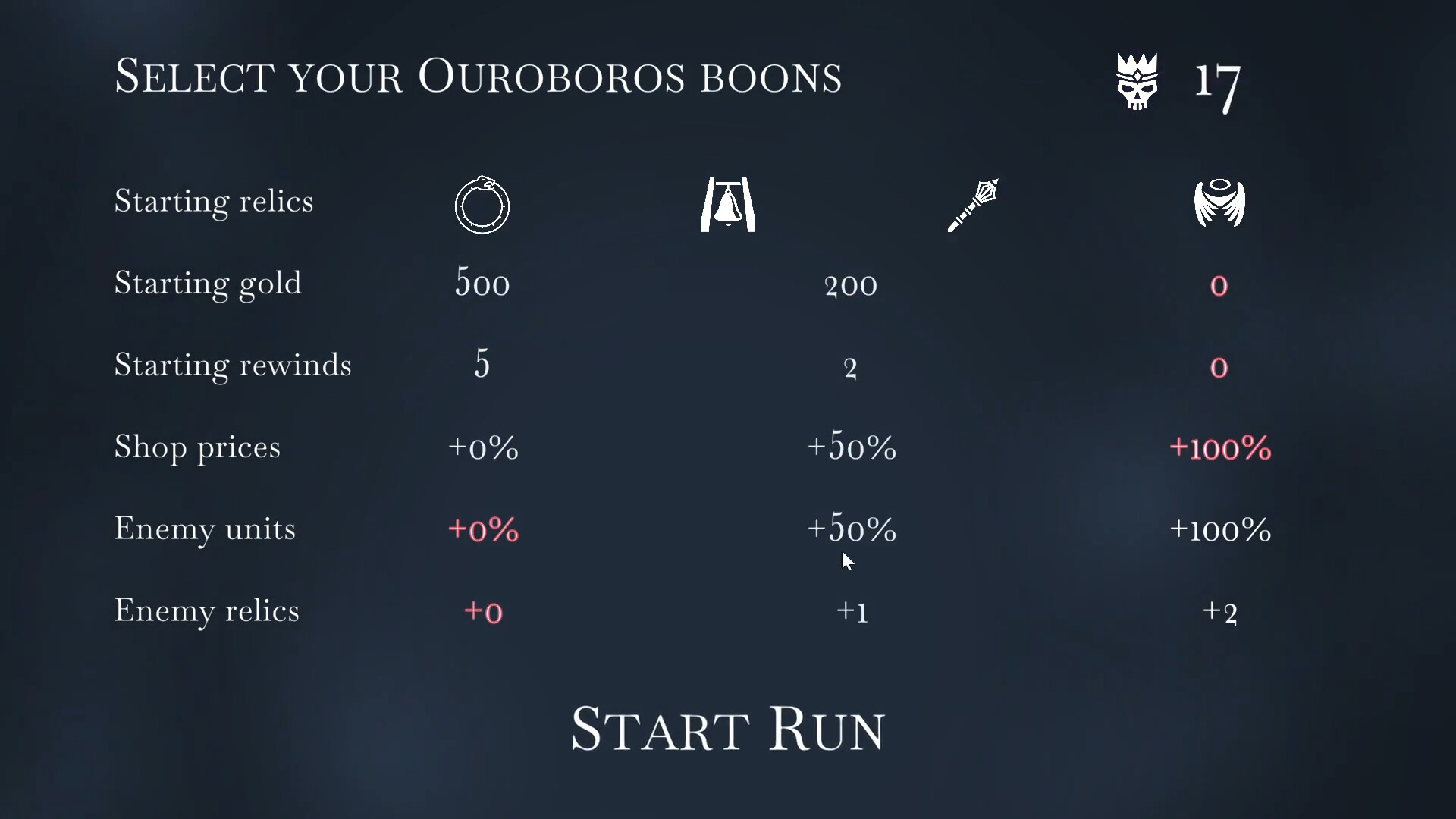 The Ouroboros King-5ryh9