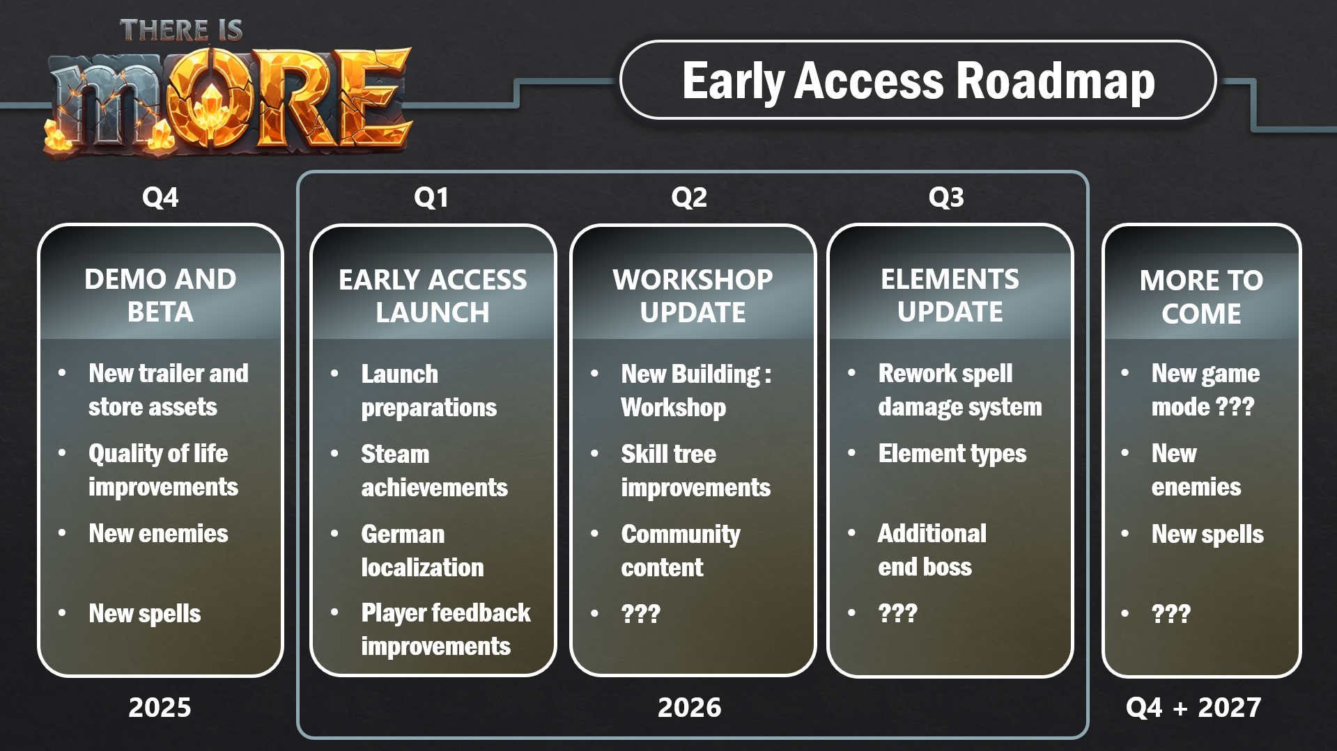 There Is mORE-1gh3e