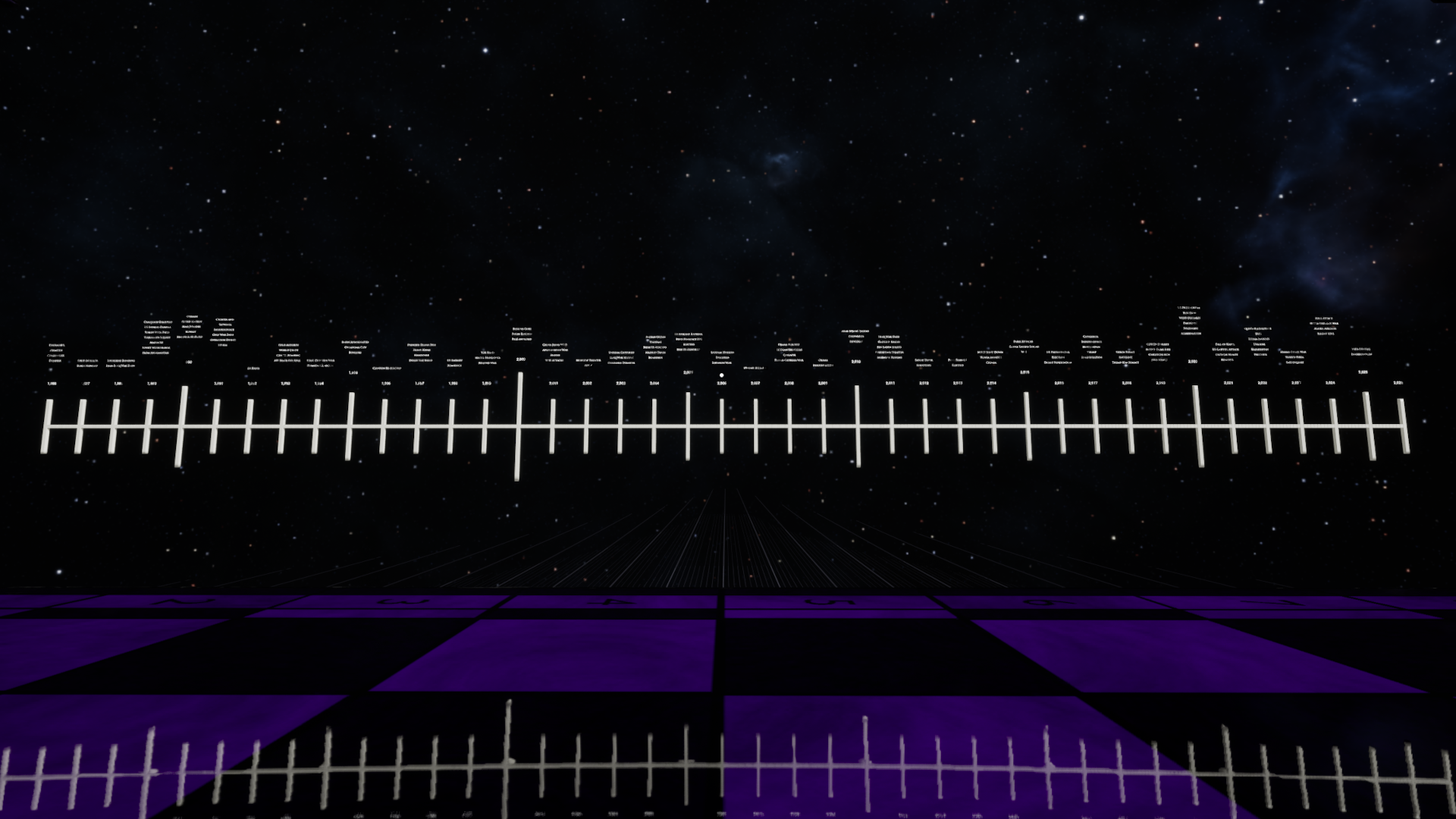 Degrees of Freedom: Delta-1vjjb