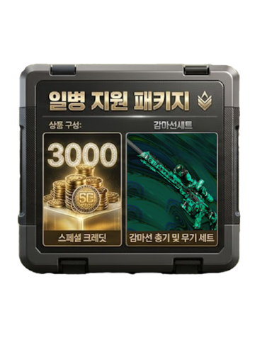 Private First Class(PFC) Support Package