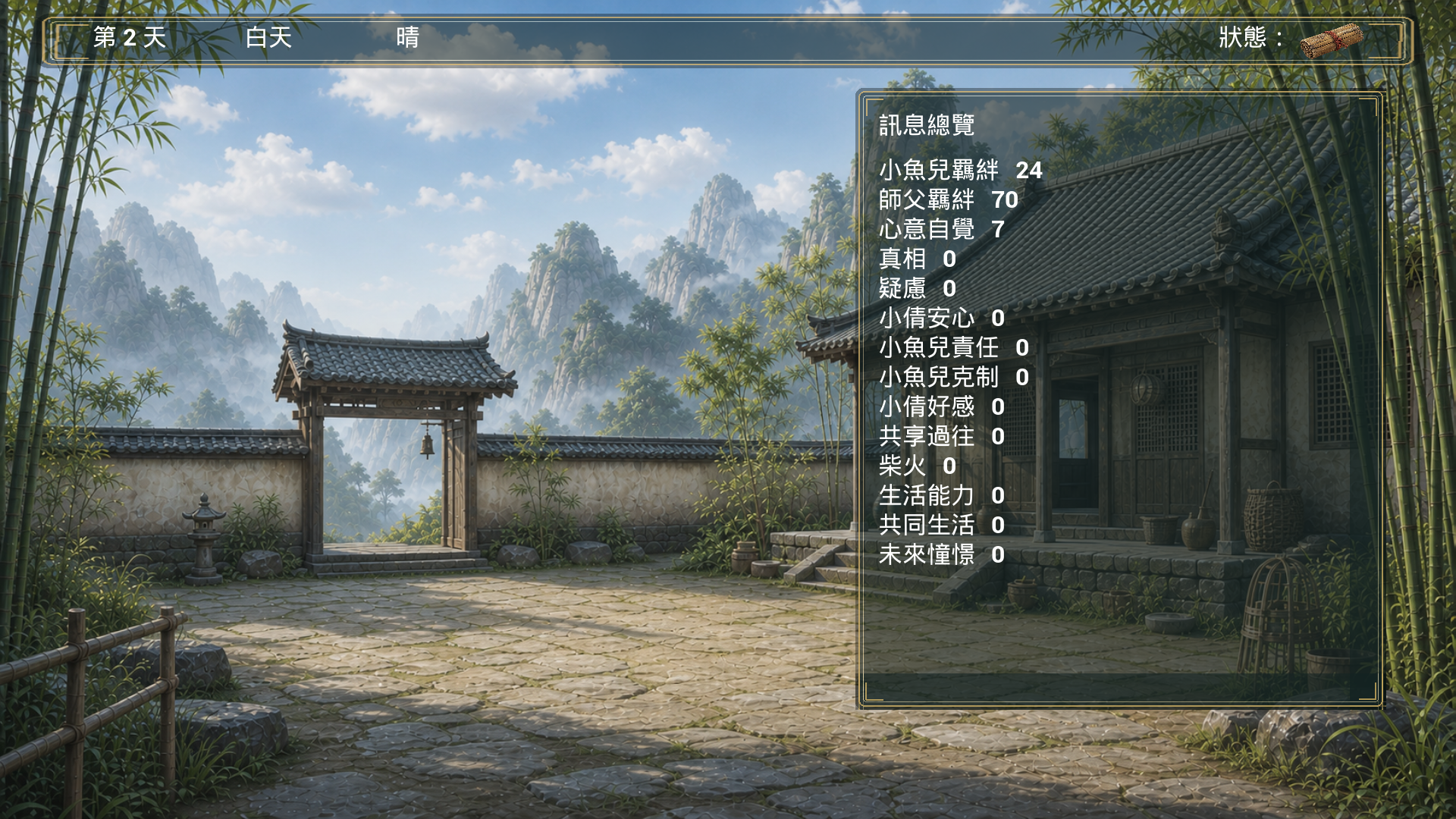 While Shifu Is Away: Senior Sister I Have Fallen for You!-15yoy
