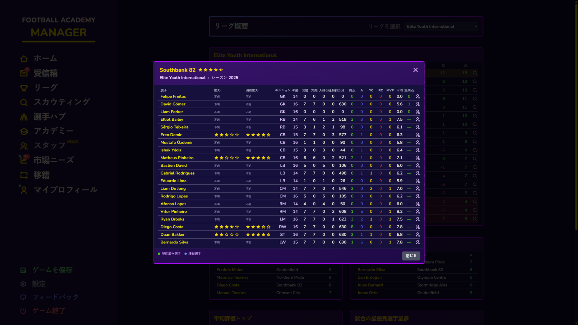 Football Academy Manager-12urj