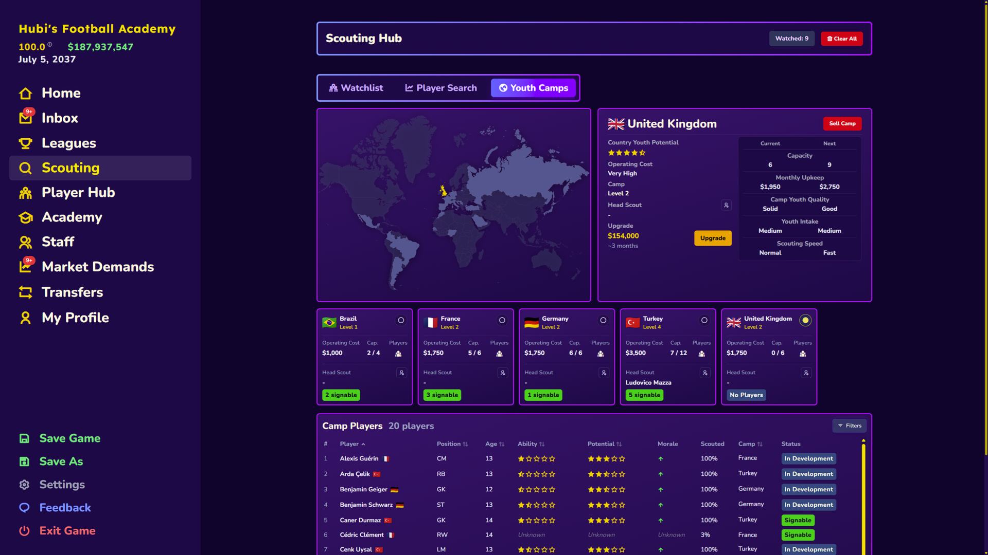 Football Academy Manager - featuredMedia