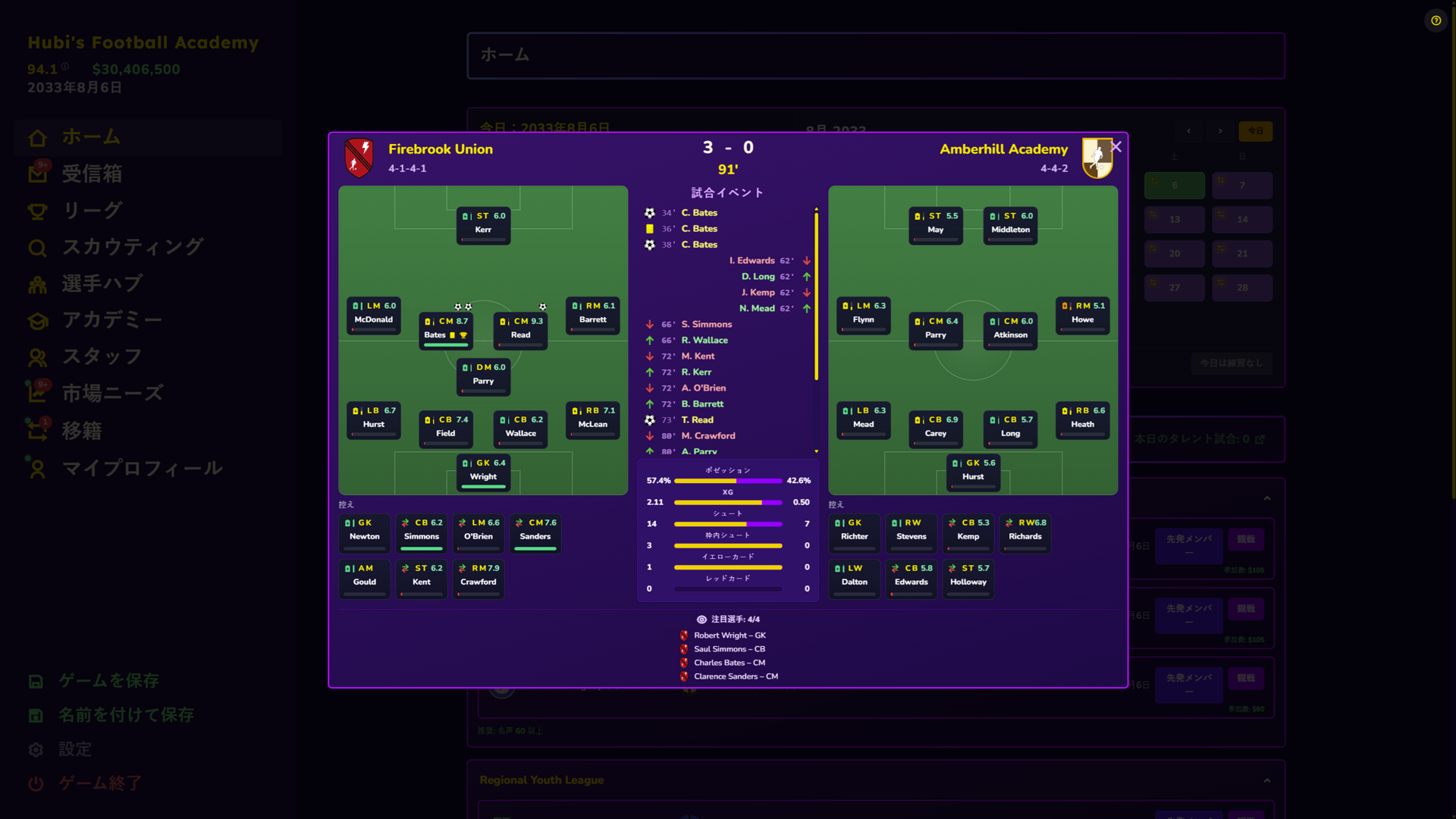 Football Academy Manager-bh2gq