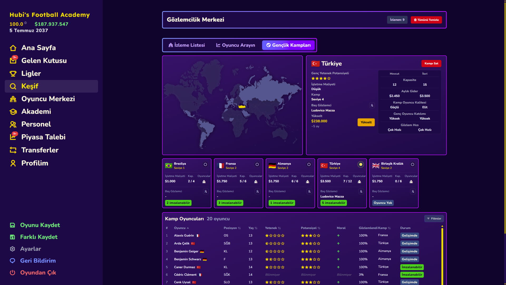 Football Academy Manager-edj0q