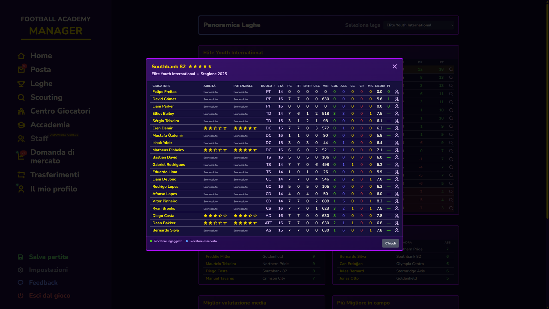 Football Academy Manager-epbki