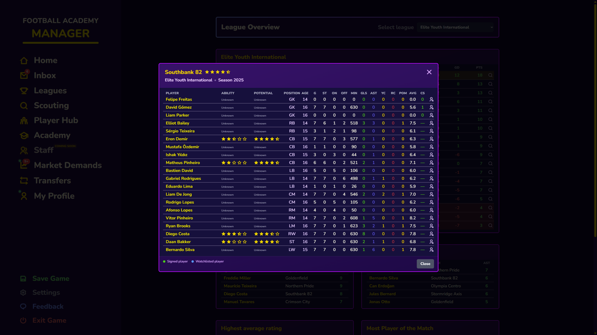 Football Academy Manager - featuredMedia