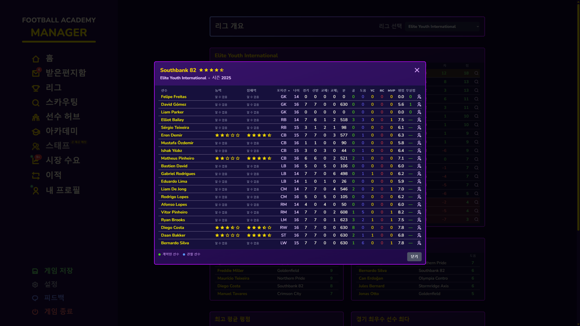 Football Academy Manager-nmx98