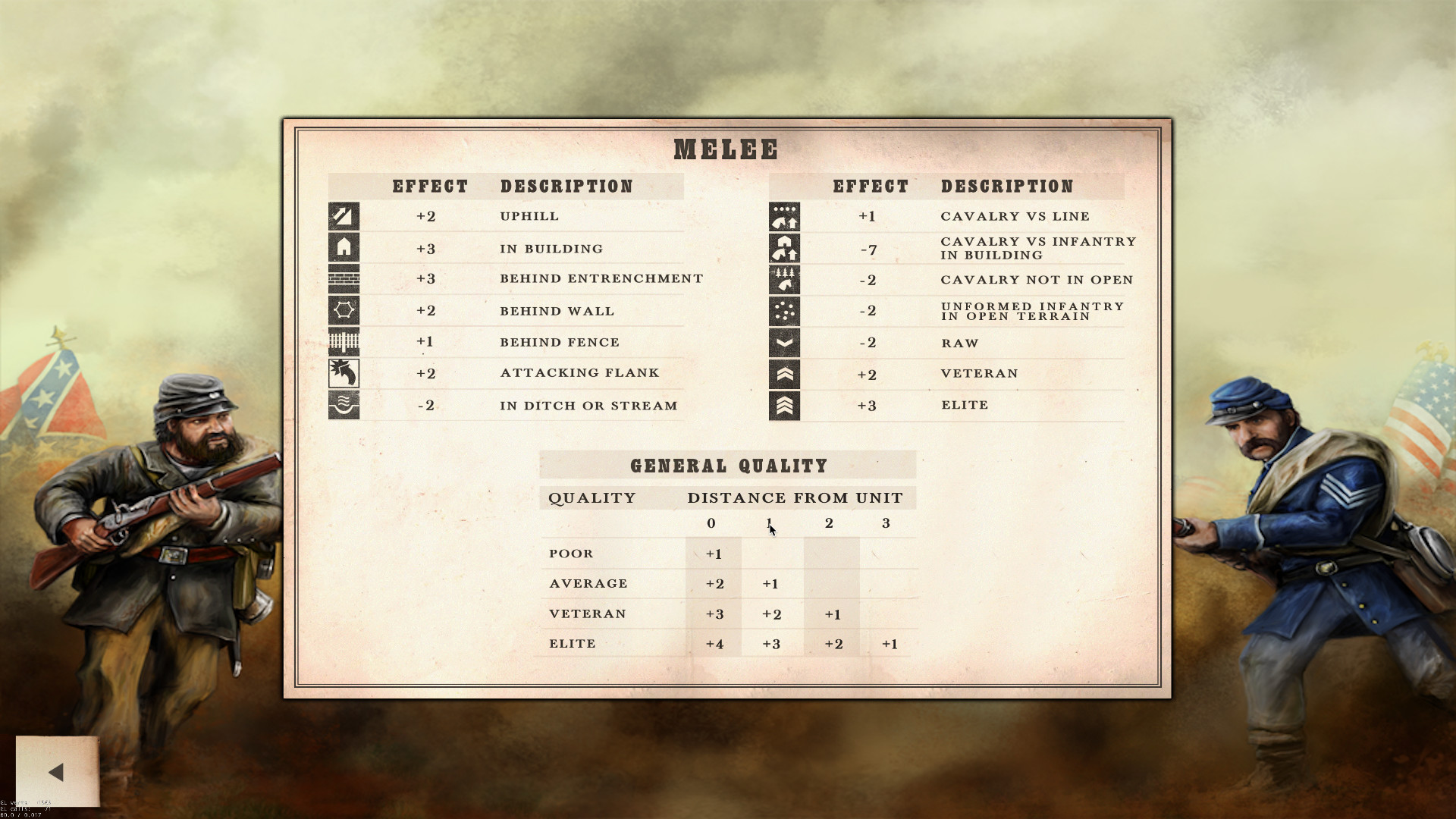 Civil War Gettysburg-8qvt0
