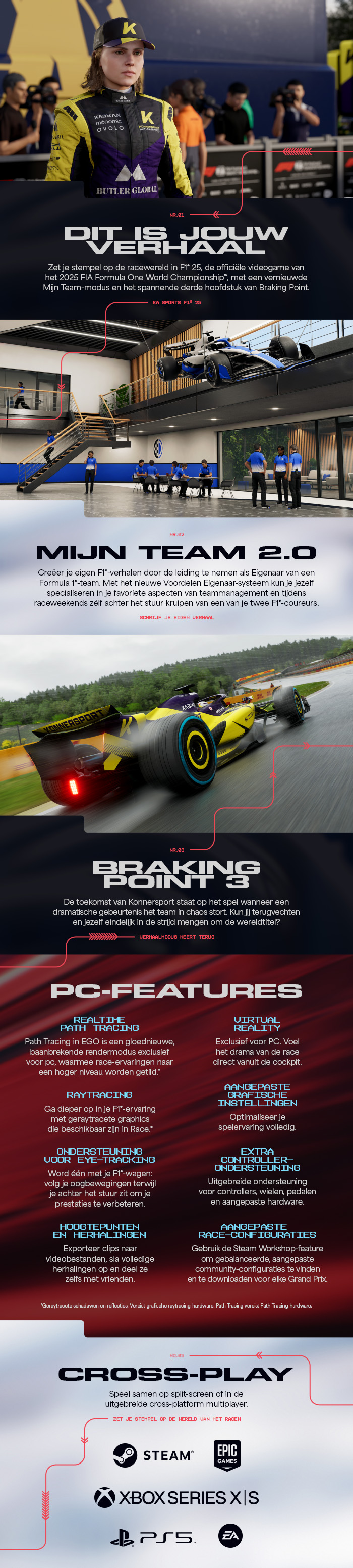 F1 25-13u8d