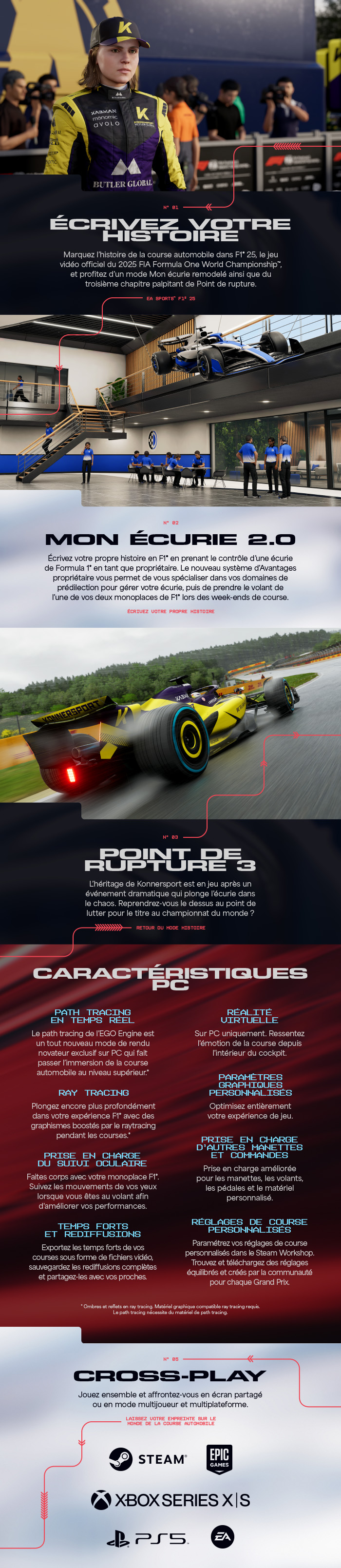 F1 25-1ammt