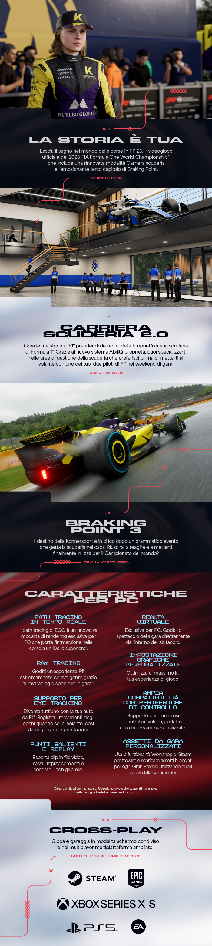 F1 25-1bcgo