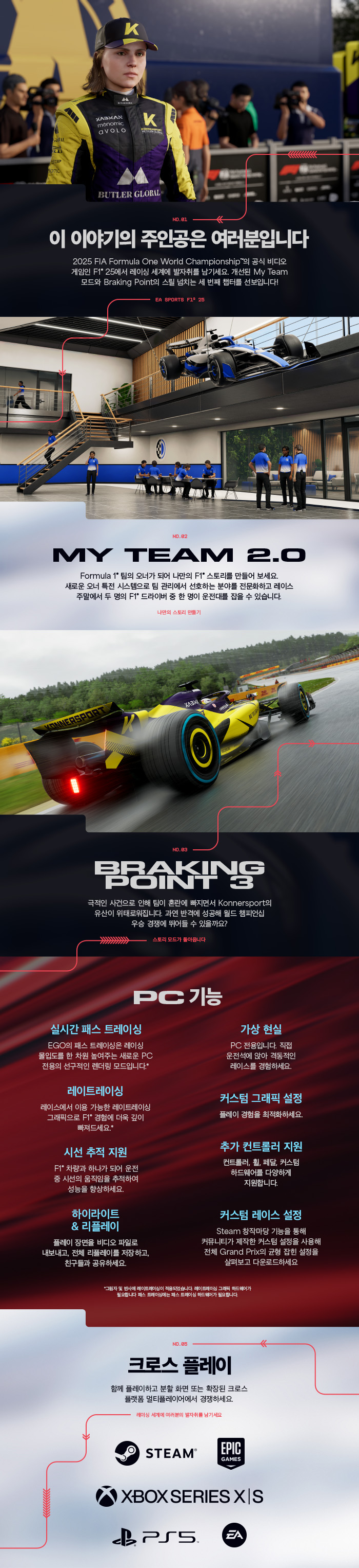 F1 25-1d3x7