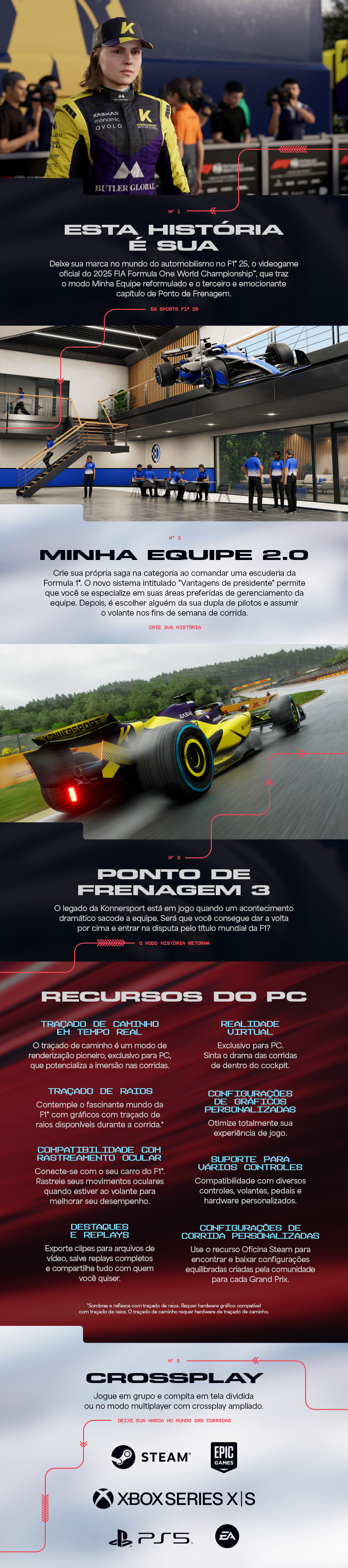 F1 25-1q4oy