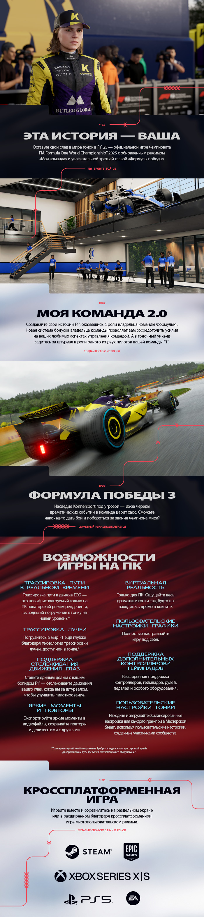F1 25-1sn7x