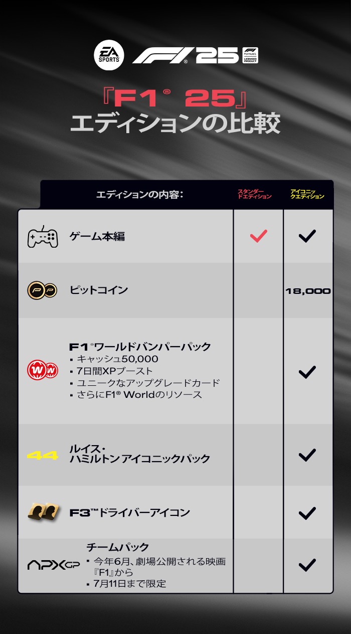 F1® 25 | いますぐダウンロードして購入 - Epic Games Store