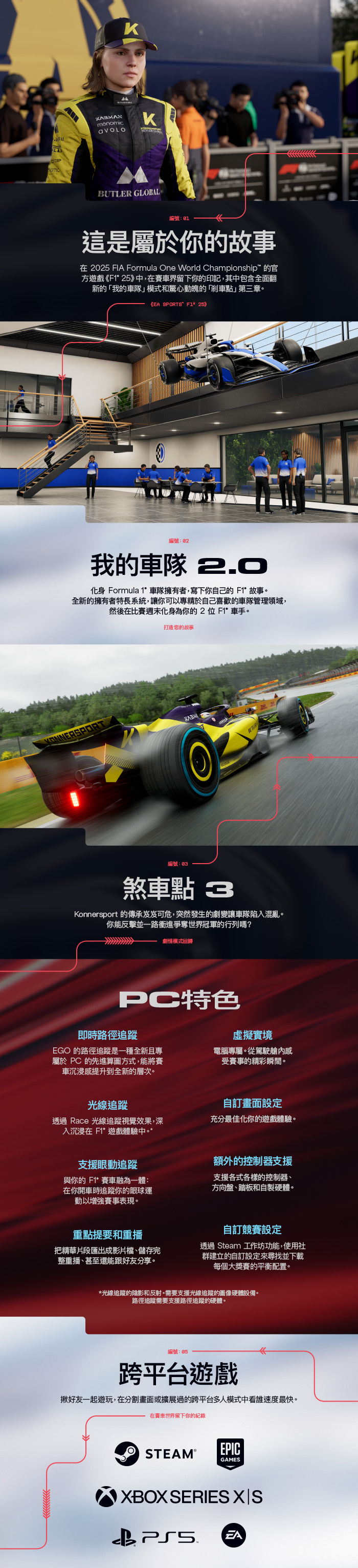 F1 25-r12r8