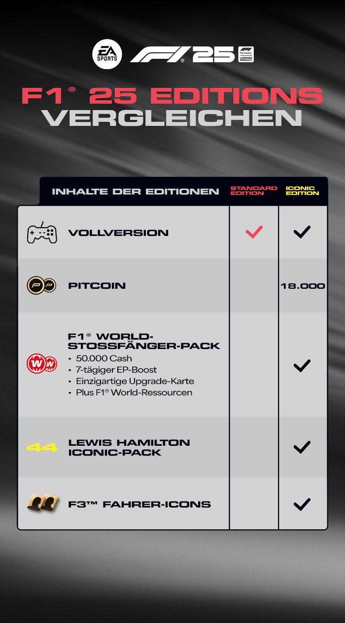 F1 25-ypxt8