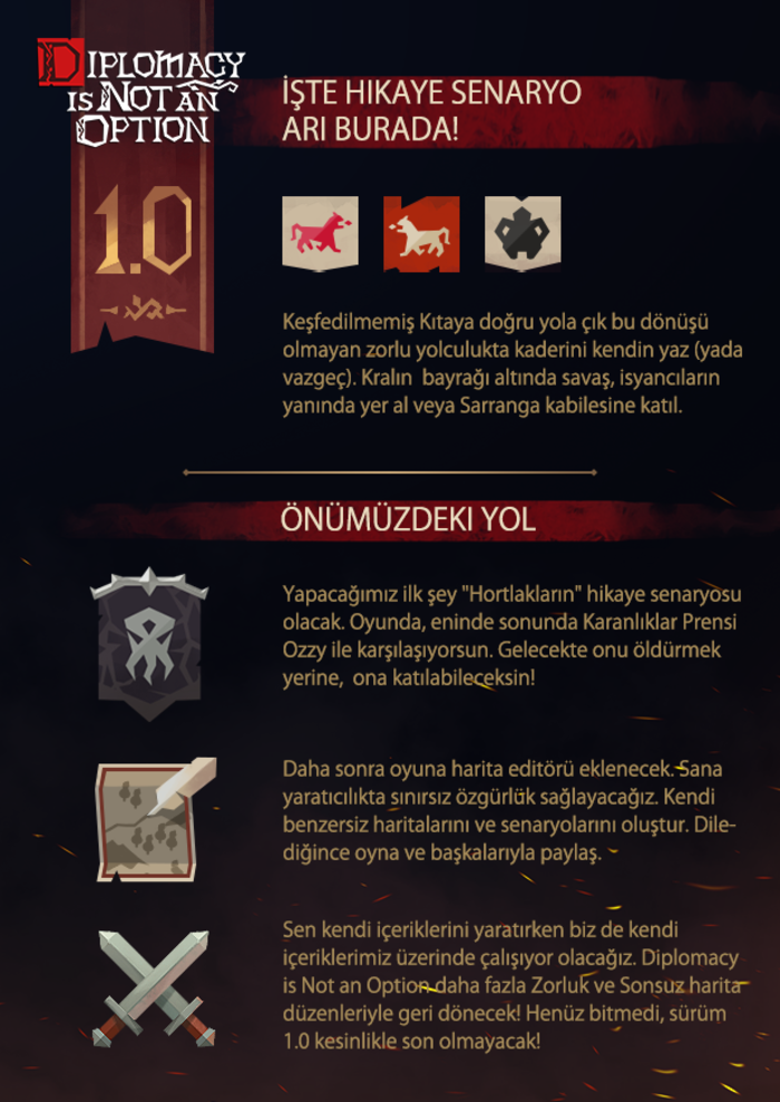 Diplomacy is Not an Option-1uaq2