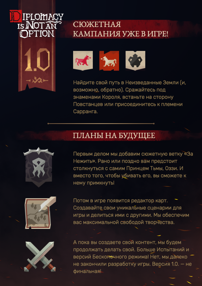 Diplomacy is Not an Option-qo5x7