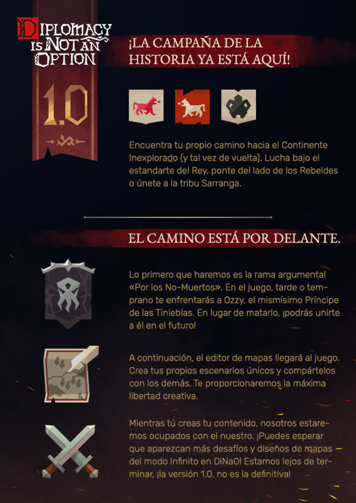 Diplomacy is Not an Option-y5kt7