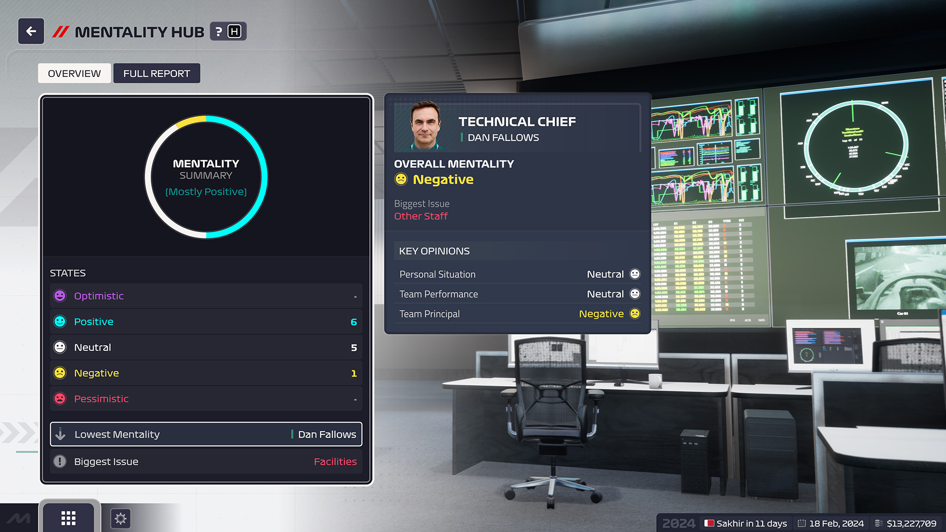 F1 Manager 2024-mkth8