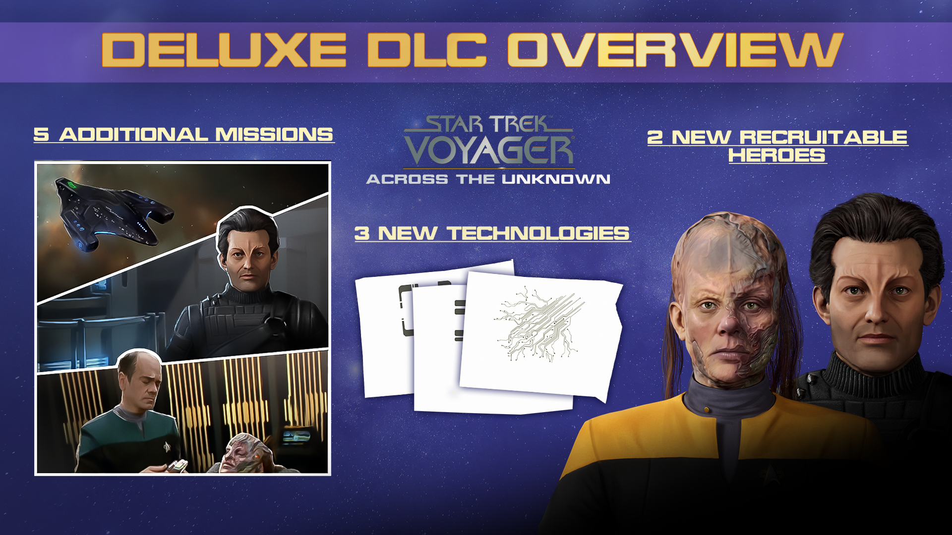 Star Trek: Voyager - Across the Unknown - Deluxe DLC - featuredMedia