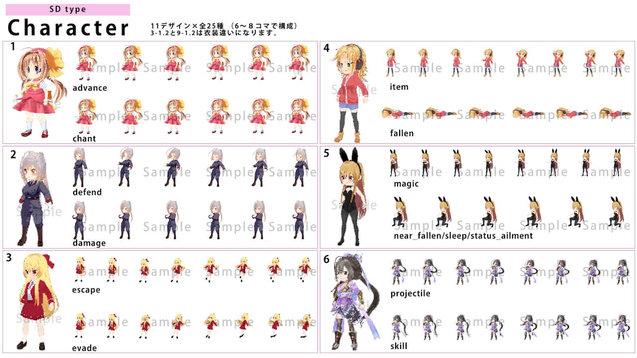 Carousel slide 7