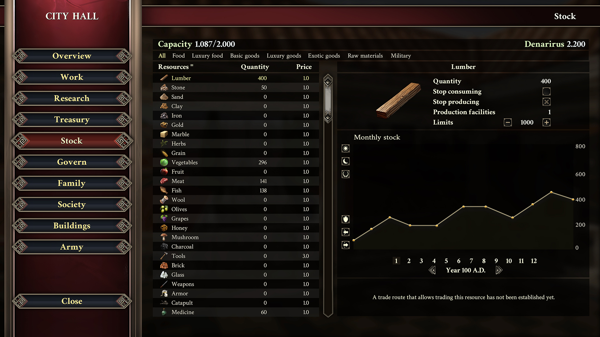 Pompeii: The Legacy - GalleryImage