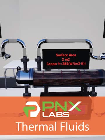 PNX Labs Thermal Fluids 101