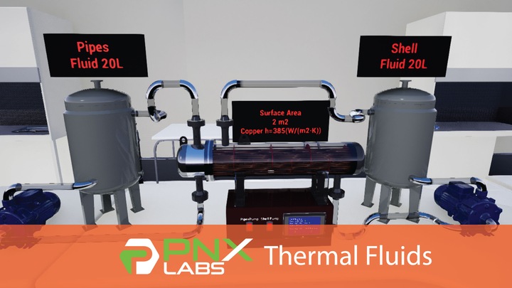 PNX Labs Thermal Fluids 101
