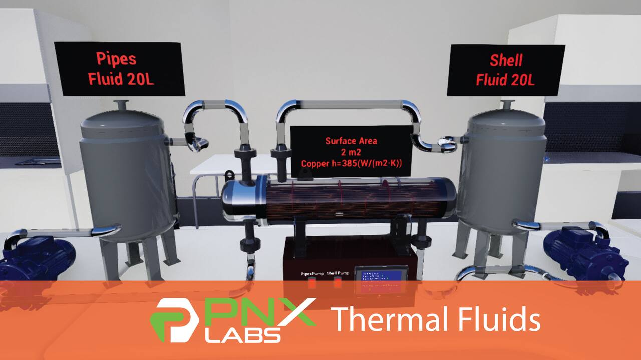 PNX Labs Thermal Fluids 101 PC gameplay screenshot 1 of 1