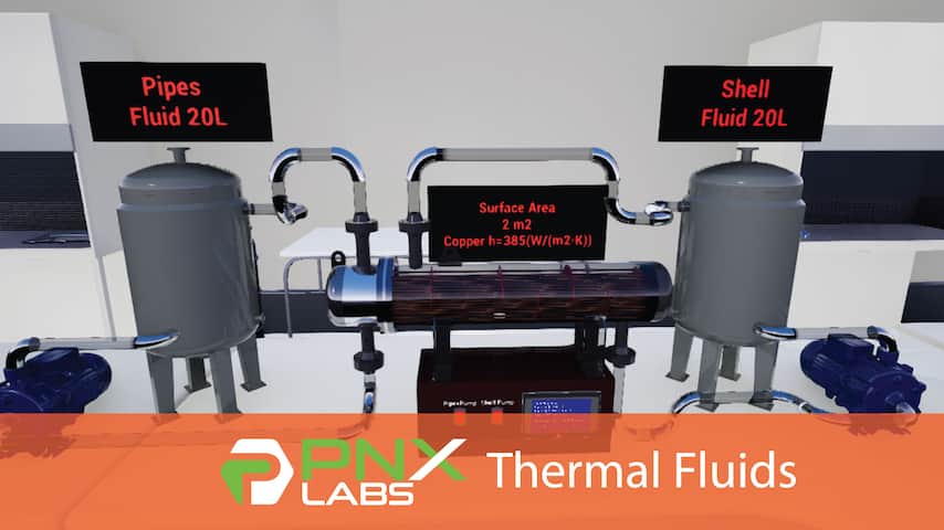 PNX Labs Thermal Fluids 101 PC game deal – free